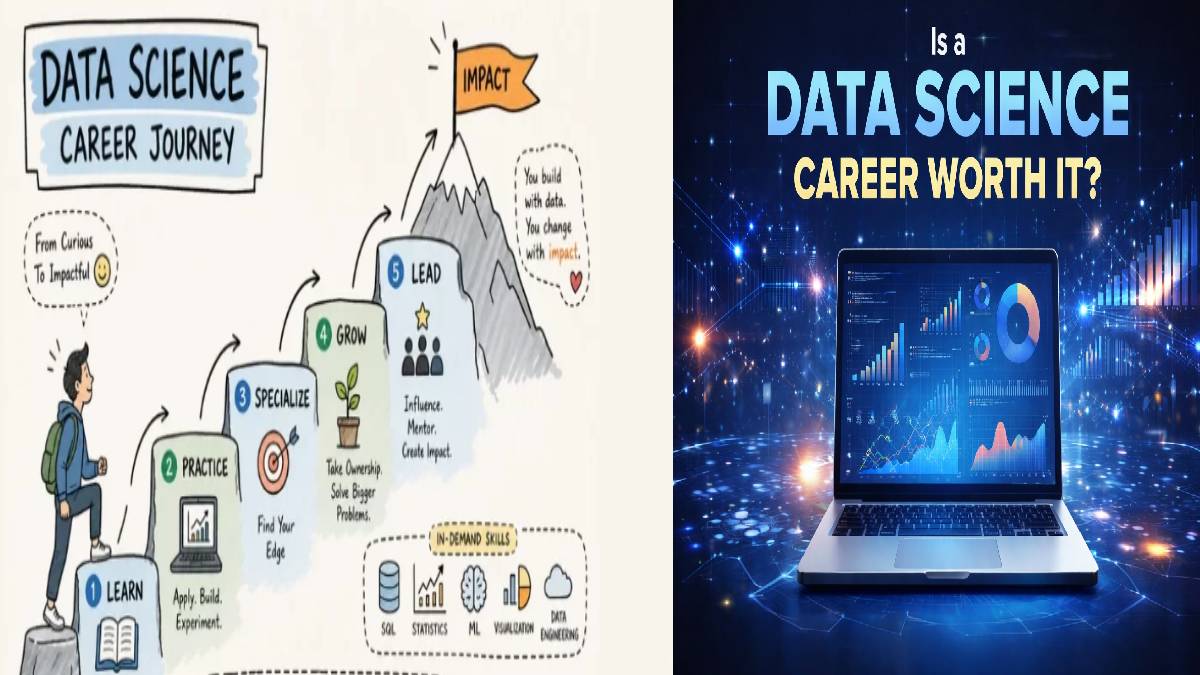 Data Science Careers in 2026: Opportunities, Salaries, Skills & Future Outlook