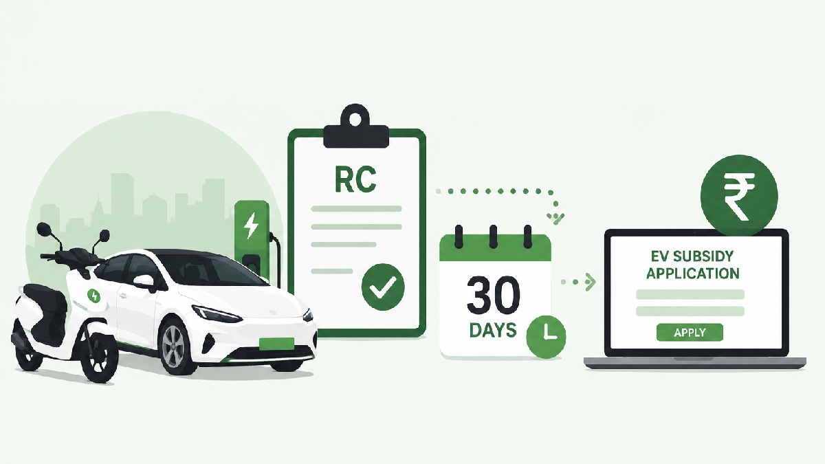 Delhi EV Policy 2026: Apply for Subsidy Within 30 Days or Lose Benefits; Here's Who Qualifies