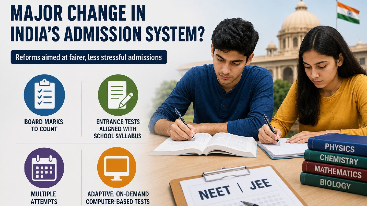 Centre Considers 50% Weightage for Class 12 Board Marks in NEET, JEE Admissions; Major Exam Reforms Under Review