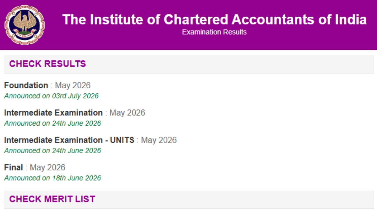 ICAI CA Foundation May 2026 Result Declared at caresults.icai.org; 20.09% Candidates Qualify
