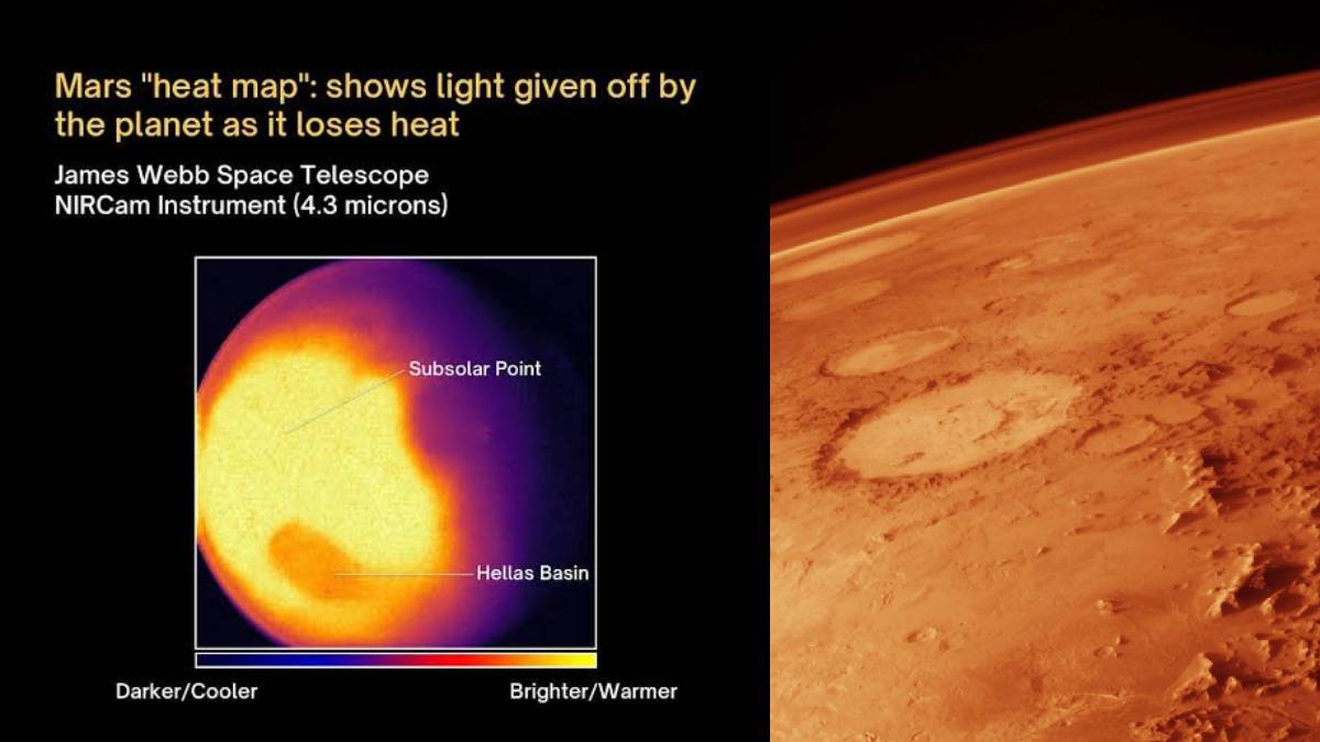 Mars Fire Storm Explained: Scientists Observe Intense Dust Activity on the Red Planet