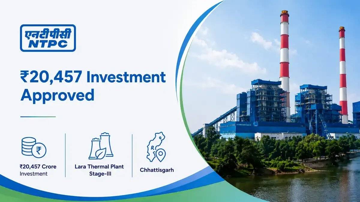 NTPC Approves ₹20,456.7 Crore Investment to Expand Lara Thermal Power Plant in Chhattisgarh