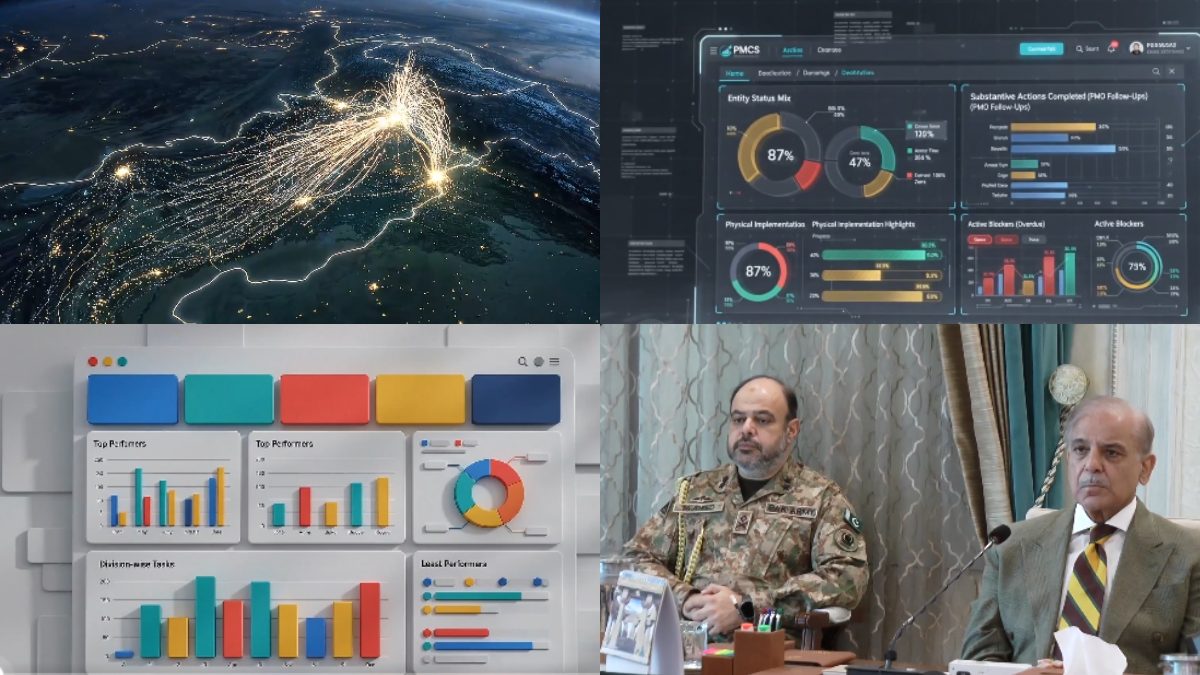 Pakistan PM Shehbaz Sharif Launches AI-Powered Prime Minister Office System to Revolutionize Governance