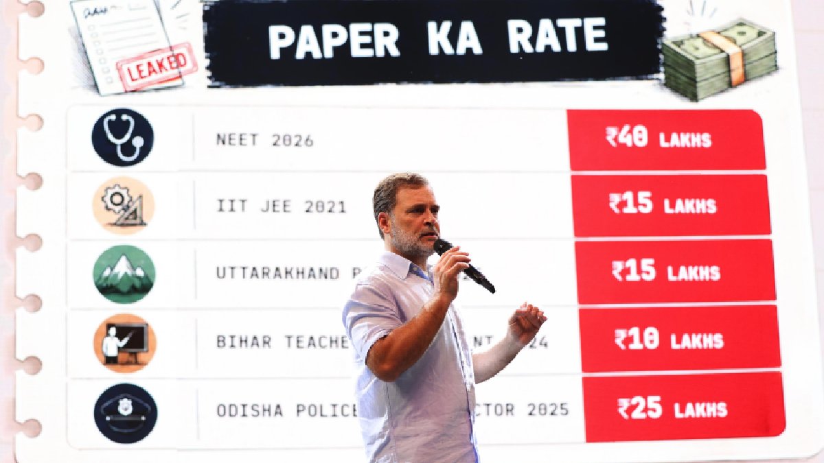 Rahul Gandhi Claims 152 Exam Paper Leaks in 10 Years, Says ‘Zero Convictions’ as CJP Protest Escalates
