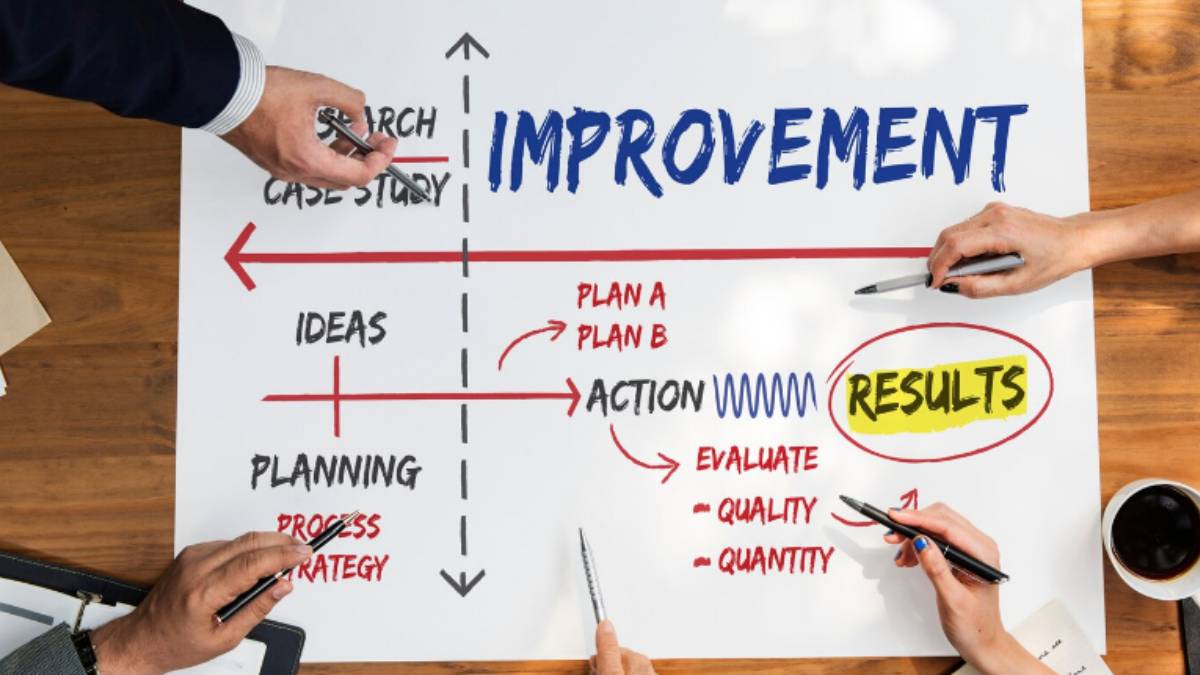 A Better You: A 7-Day Self-Improvement Plan to Build Confidence and Purpose