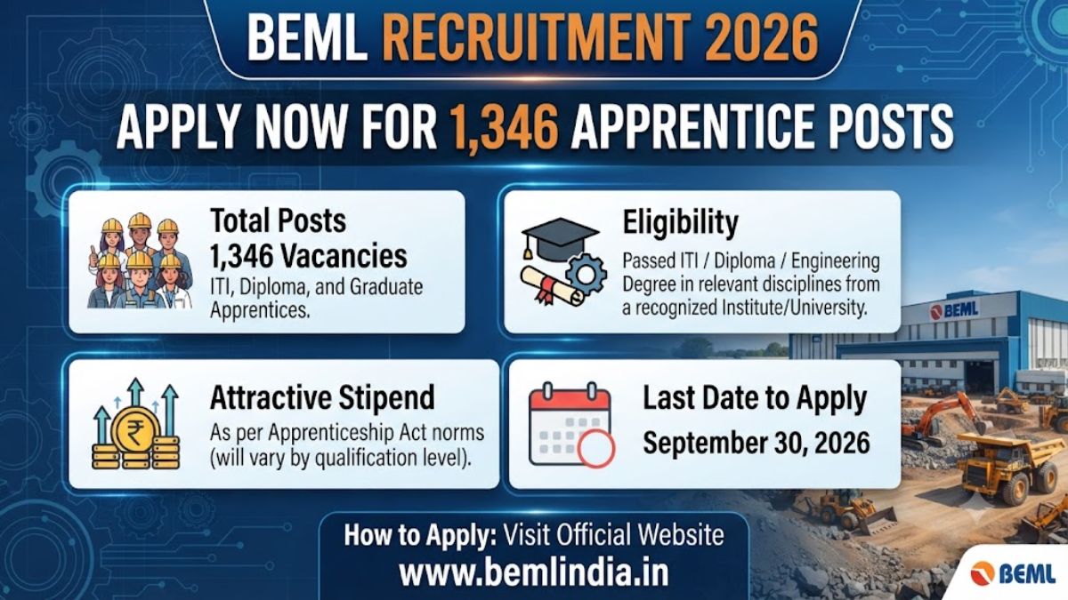 BEML Recruitment 2026: 1,346 Apprentice Vacancies Announced, Check Eligibility, Stipend and Last Date