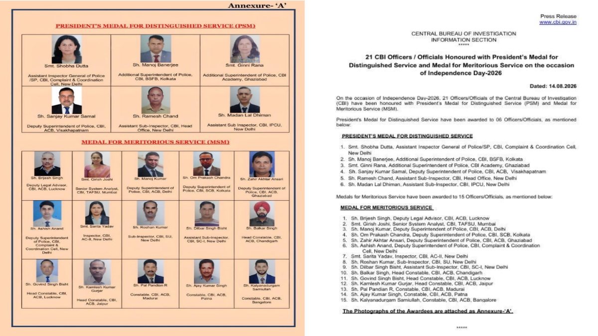 CBI officers President’s Medal 2026 | Photo Credit: https://x.com/DDNewslive