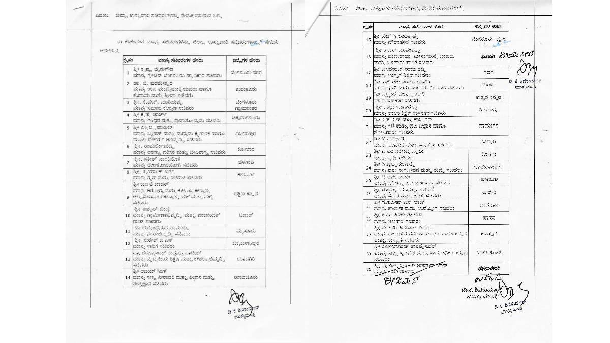 Karnataka Government Assigns District In-Charge Portfolios to Ministers; Zameer Ahmed Khan Left Without District