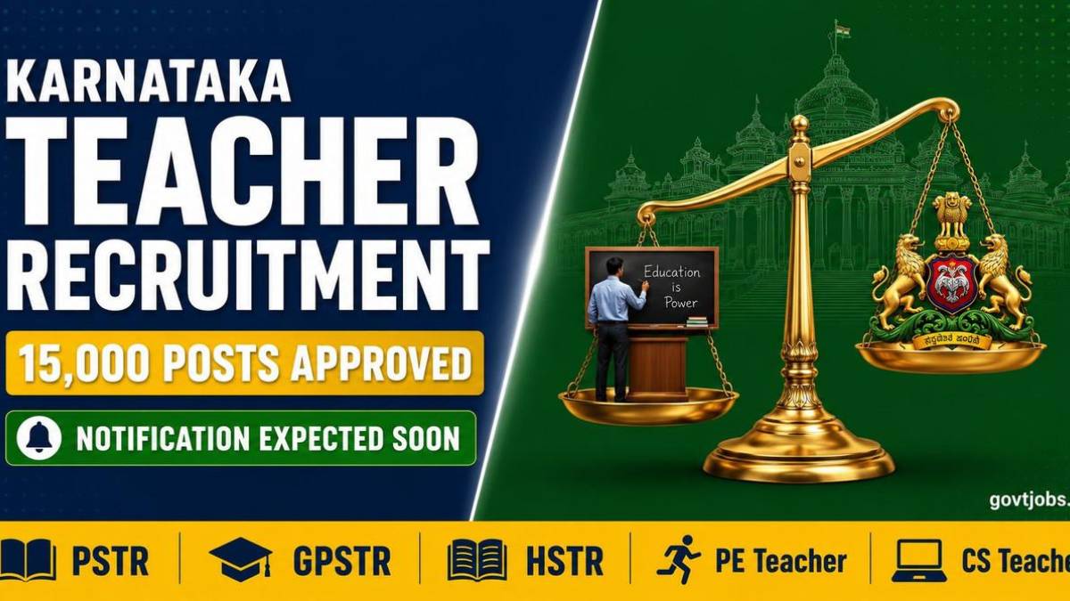 Karnataka Teacher Recruitment 2026: Applications Open for 15,000 Government School Posts From Today