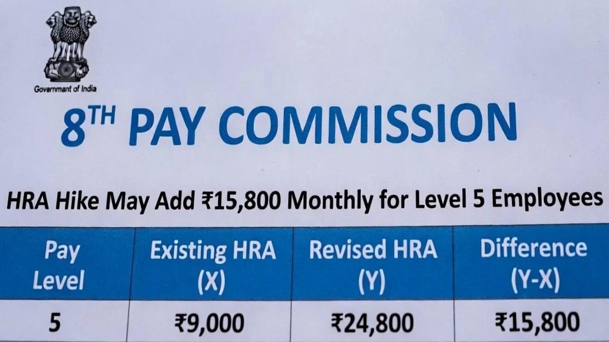 8th Pay Commission: HRA Hike Proposal Could Add Nearly ₹15,800 Per Month for Level 5 Employees