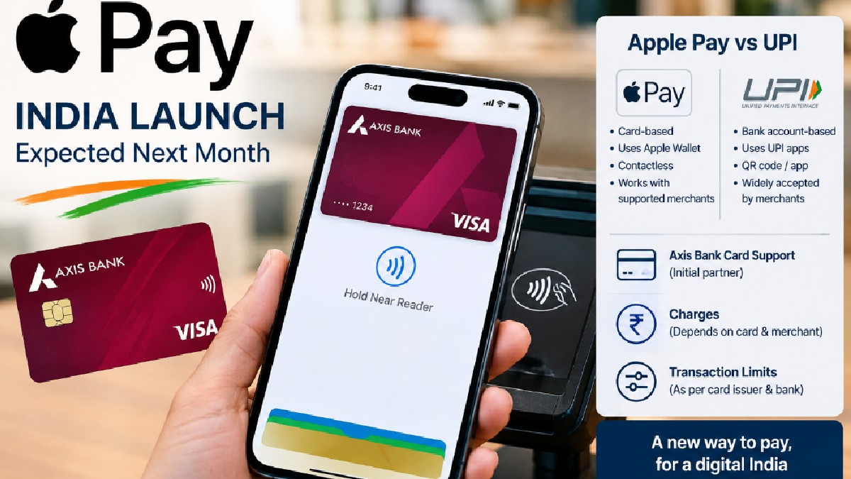 Apple Pay India launch with Axis Bank cards. | Photo Credit: AI Image