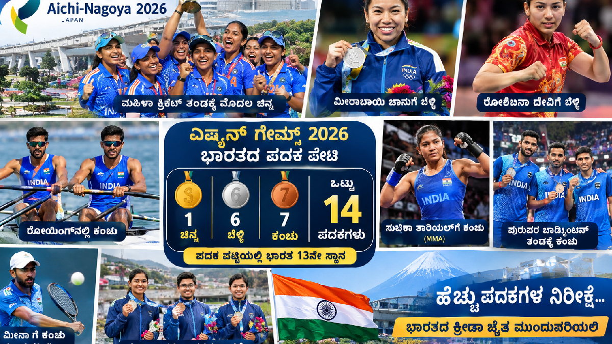 14 ಪದಕಗಳೊಂದಿಗೆ ಭಾರತಕ್ಕೆ 13ನೇ ಸ್ಥಾನ - ಏಷ್ಯನ್ ಗೇಮ್ಸ್‌ನಲ್ಲಿ ಮುಂದುವರಿದ ಪದಕ ಬೇಟೆ!!