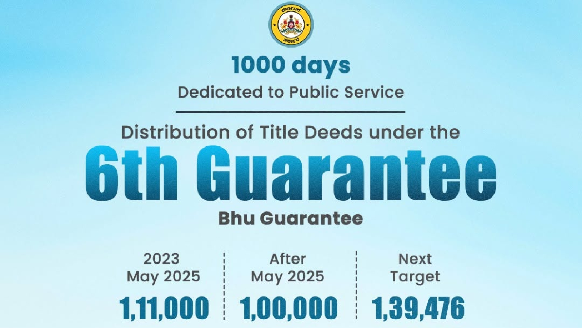 ಭೂಮಾಲೀಕರಿಗೆ ಗುಡ್‌ನ್ಯೂಸ್- ಪೋಡಿ, ಖಾತಾ ಪರಿವರ್ತನೆ, ಅಧಿಕೃತ ದಾಖಲೆ ಕುರಿತು ಸರ್ಕಾರದ ಬಿಗ್ ಪ್ಲಾನ್!!