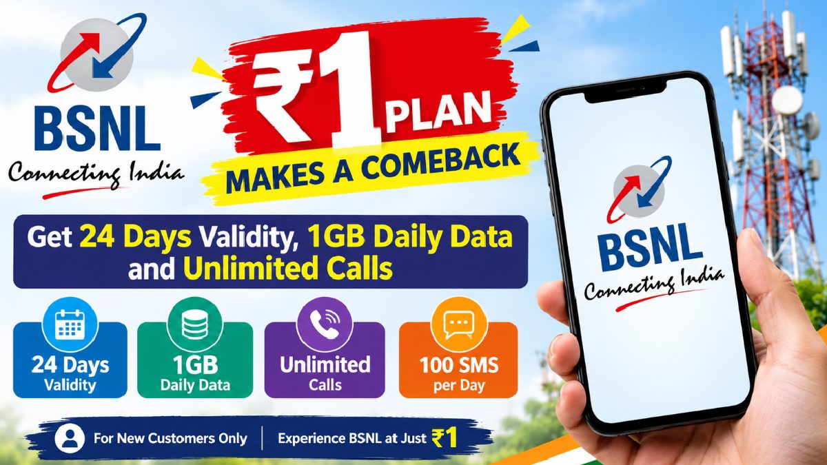 BSNL ₹1 plan with 24-day validity and 1GB daily data. | Photo Credit: AI Image