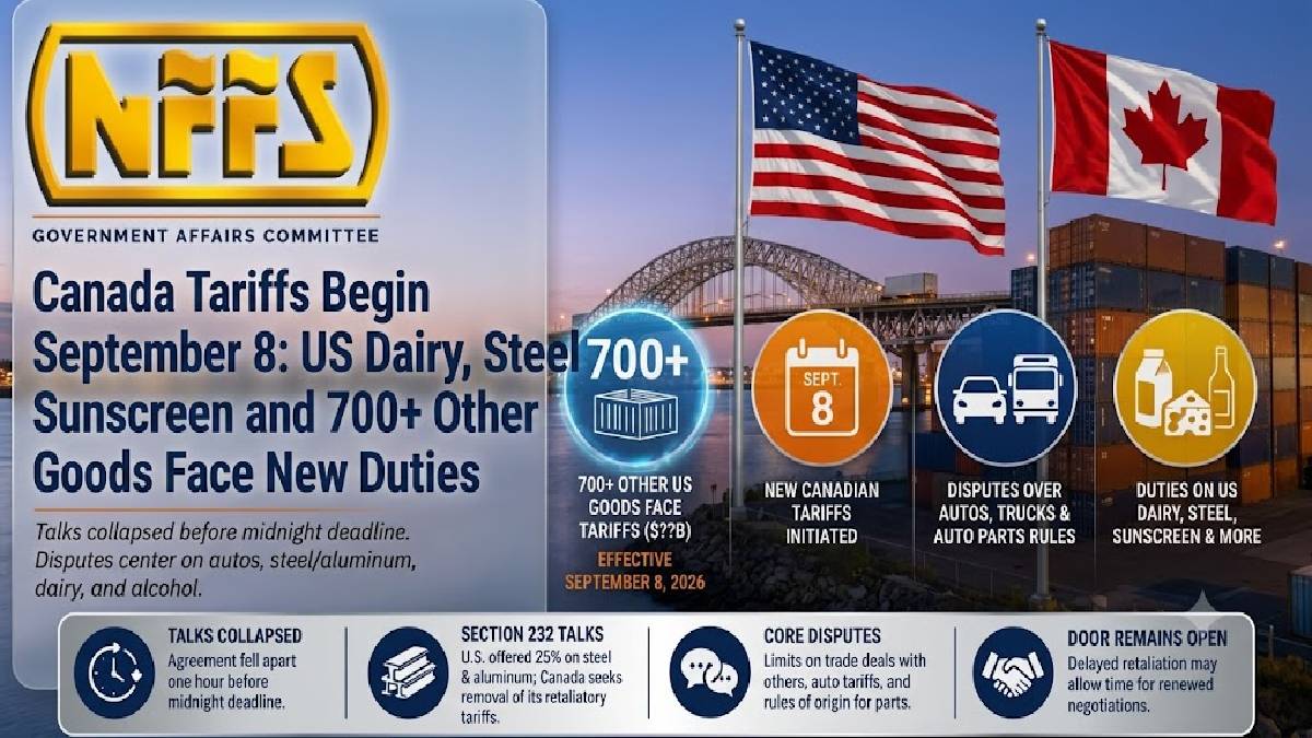Canada Tariffs Begin September 8: US Dairy, Steel, Sunscreen and 700+ Other Goods Face New Duties