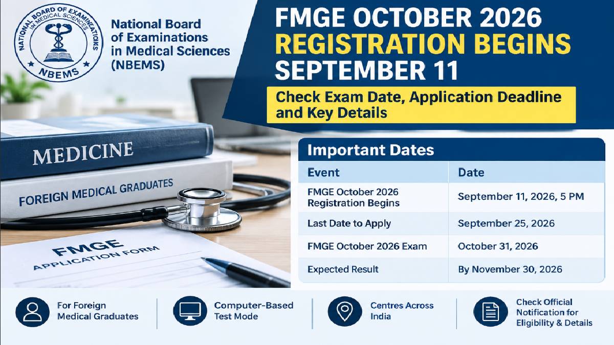 FMGE October 2026 Registration Begins September 11: Check Exam Date, Application Deadline and Key Details