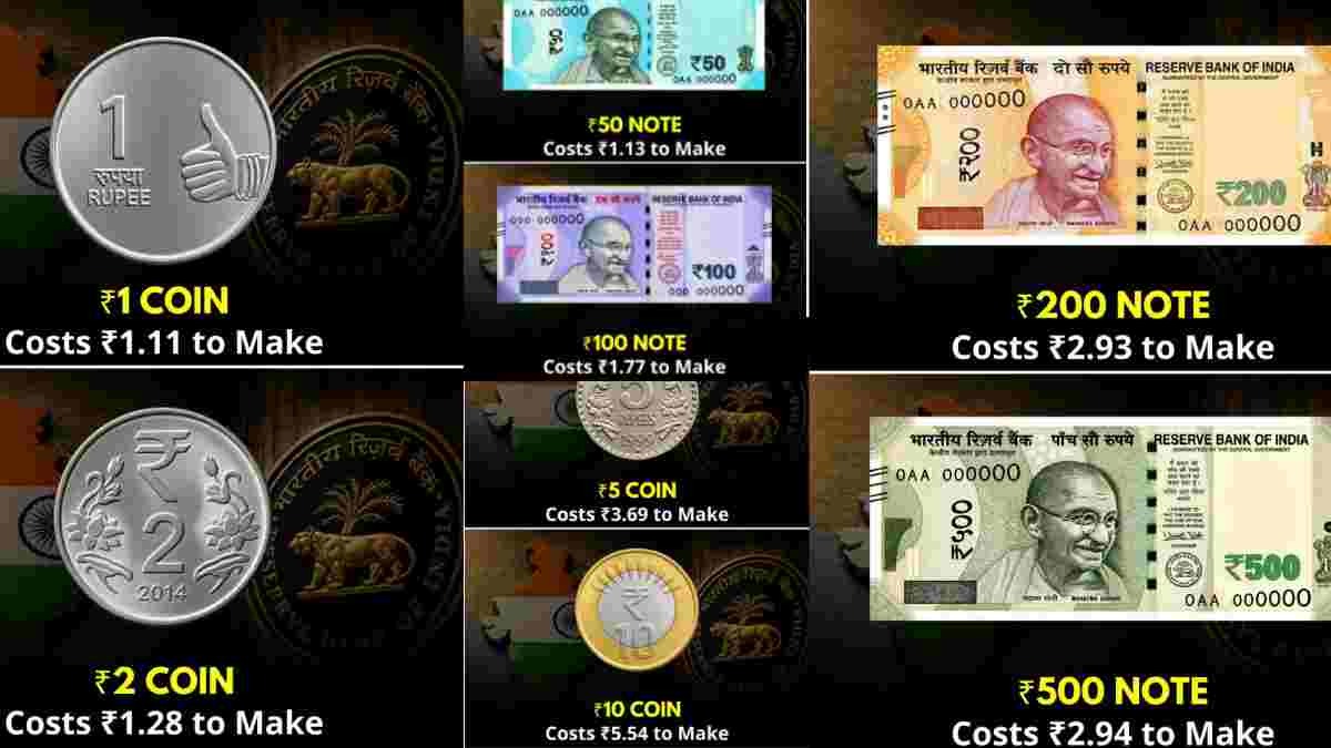 How Much Does It Cost to Print Indian Currency Notes? Know the Cost of Making Our Money