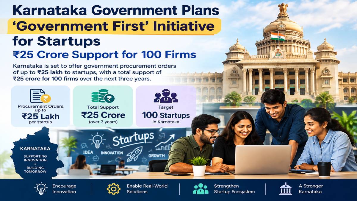 Karnataka Government Plans ‘Government First’ Initiative for Startups, ₹25 Crore Support for 100 Firms