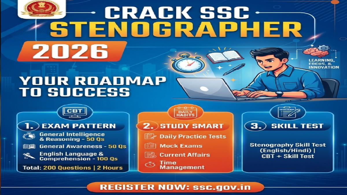 SSC Stenographer Exam 2026 Dates Revised; Grade C and D Exams to Be Held From September 9 to 15