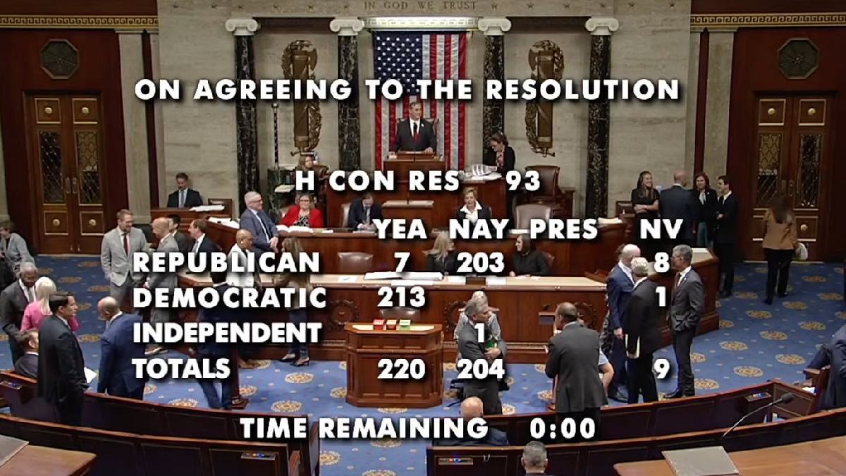 US House vote on Trump’s Iran war powers. | Photo Credit: https://x.com/HouseForeign