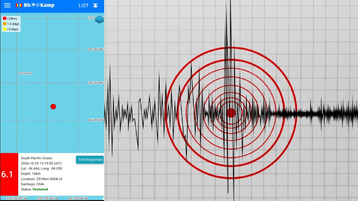 5.1 Magnitude Earthquake Hits Andaman Sea