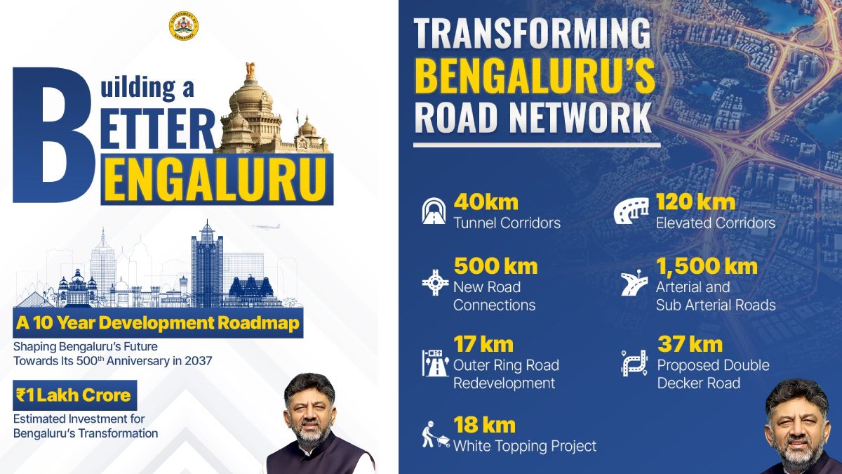 Bengaluru Development Plan