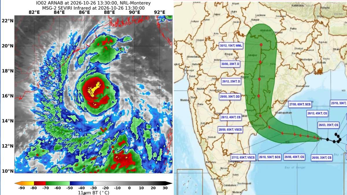 Cyclone Arnab UP Weather Alert