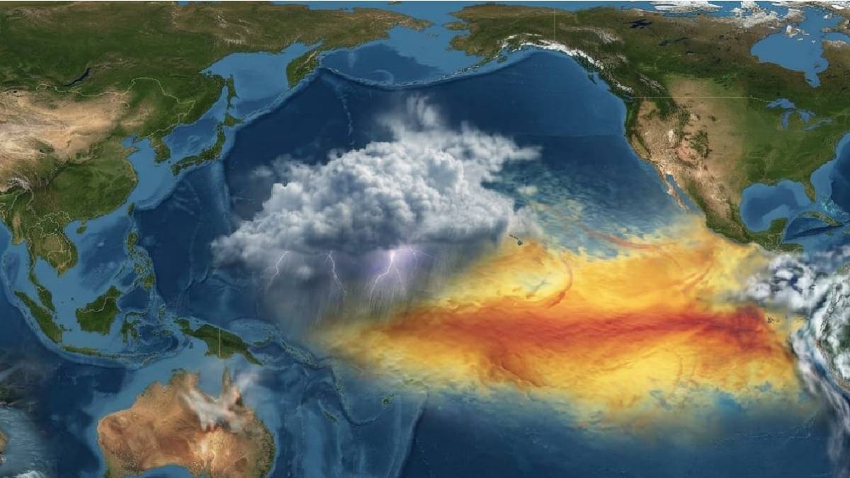 Record Pacific Ocean Warming: Understanding El Niño’s Past and Future Risks