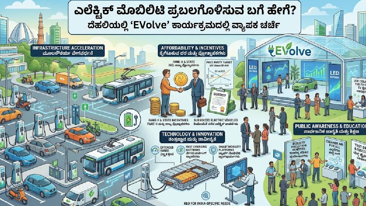 ಎಲೆಕ್ಟ್ರಿಕ್ ಮೊಬಿಲಿಟಿಗೆ ಹೊಸ ವೇಗ - ದೆಹಲಿಯ EVolve ಸಮಾವೇಶದಲ್ಲಿ ಮಹತ್ವದ ಚರ್ಚೆ!!