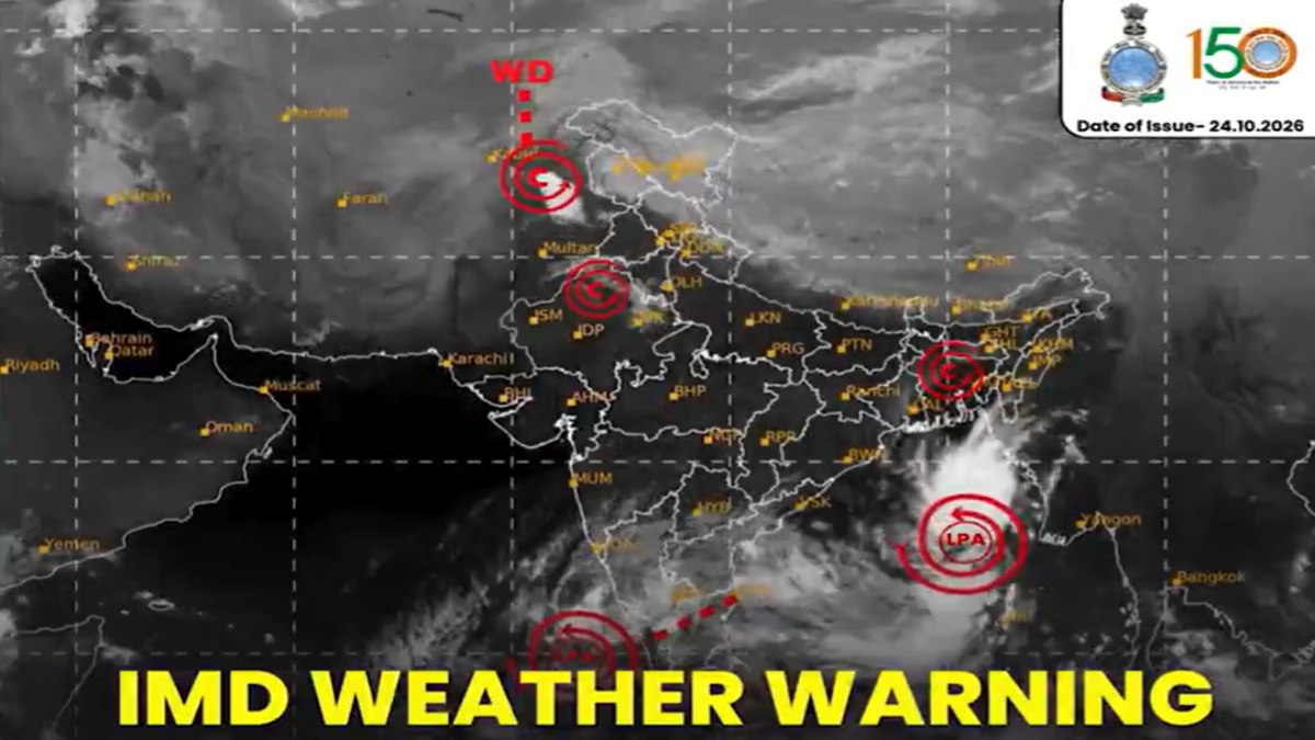 IMD Weather Warning