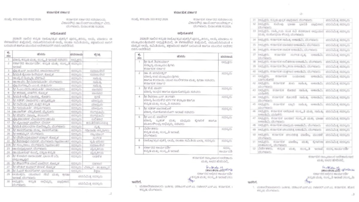 2026ರ ಕನ್ನಡ ರಾಜ್ಯೋತ್ಸವ ಪ್ರಶಸ್ತಿ ಯಾರಿಗೆ? ಆಯ್ಕೆ ಪ್ರಕ್ರಿಯೆಗೆ ಸರ್ಕಾರದಿಂದ ಮಹತ್ವದ ಹೆಜ್ಜೆ!!
