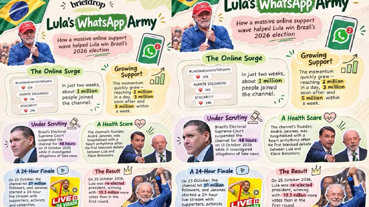 Lula’s Army WhatsApp network mobilises Brazilian voters