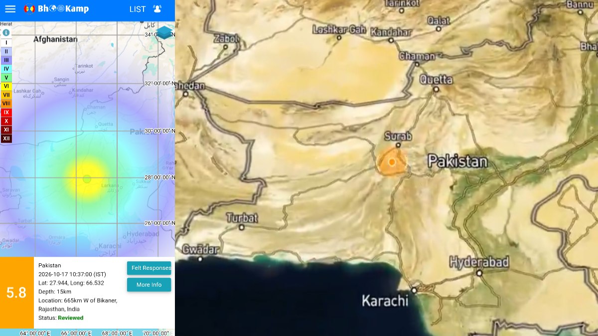Pakistan Earthquake
