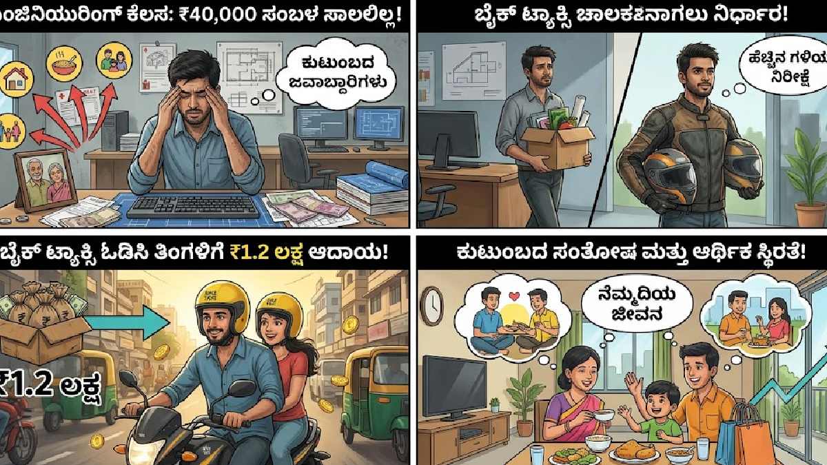 ₹40 ಸಾವಿರ ಸಂಬಳದ ಎಂಜಿನಿಯರಿಂಗ್ ಕೆಲಸ ಬಿಟ್ಟ ಯುವಕ; ಈಗ Rapido ಓಡಿಸಿ ₹1.2 ಲಕ್ಷ ಗಳಿಕೆ!!!