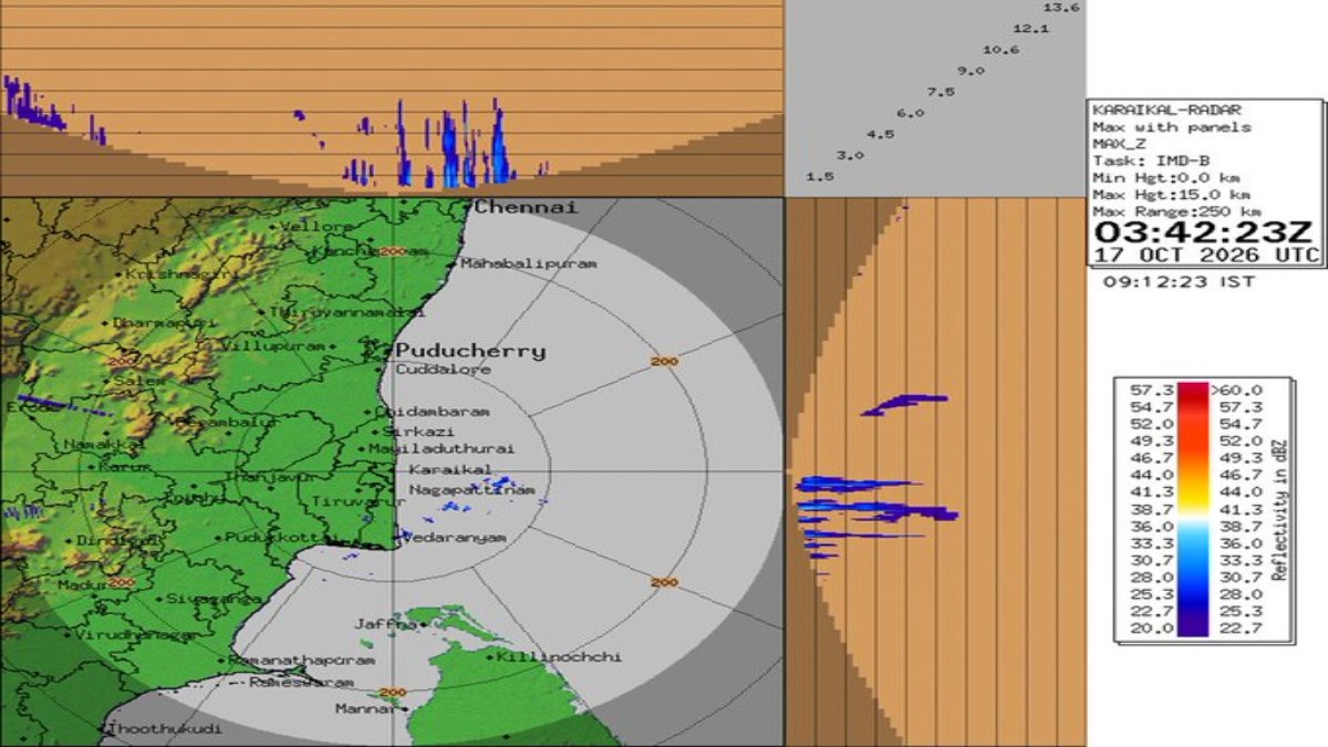 Tamil Nadu Weather Today