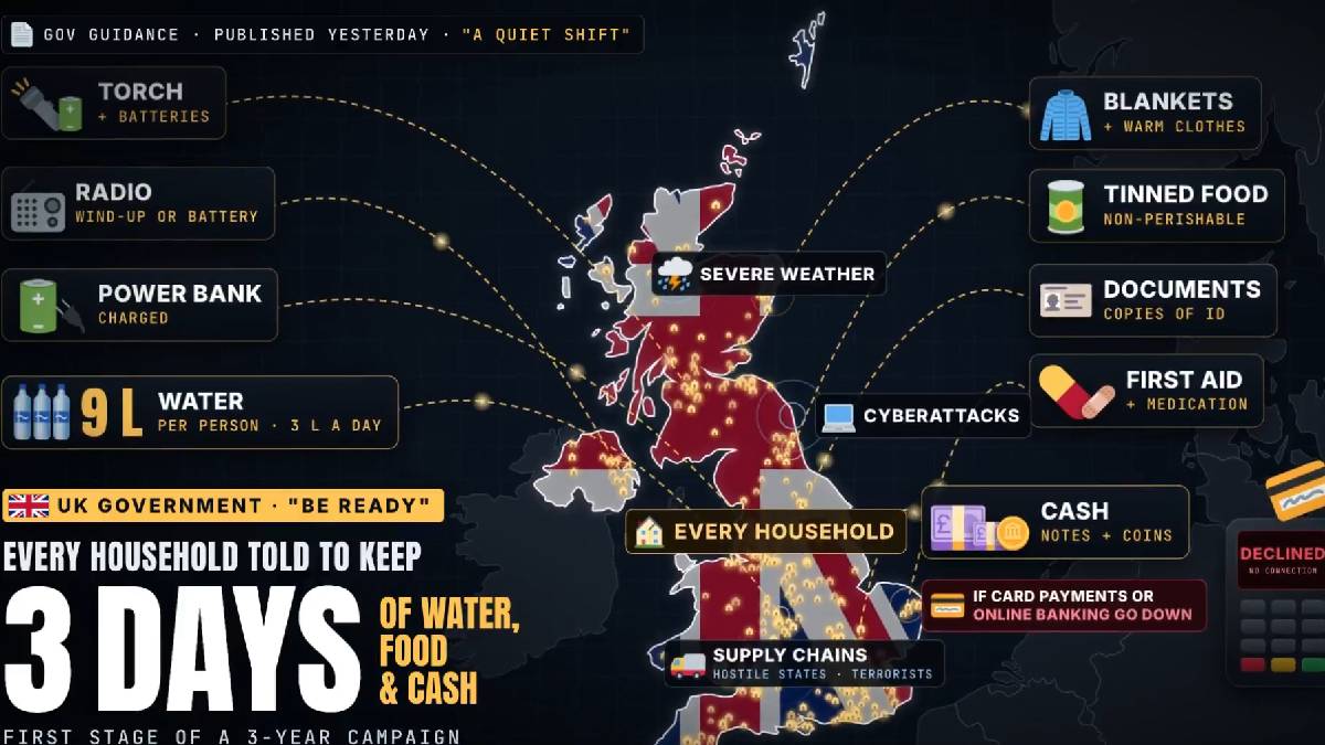 Is London preparing for nuclear war? UK Urges Three Days of Emergency Supplies Amid Russia Tensions.