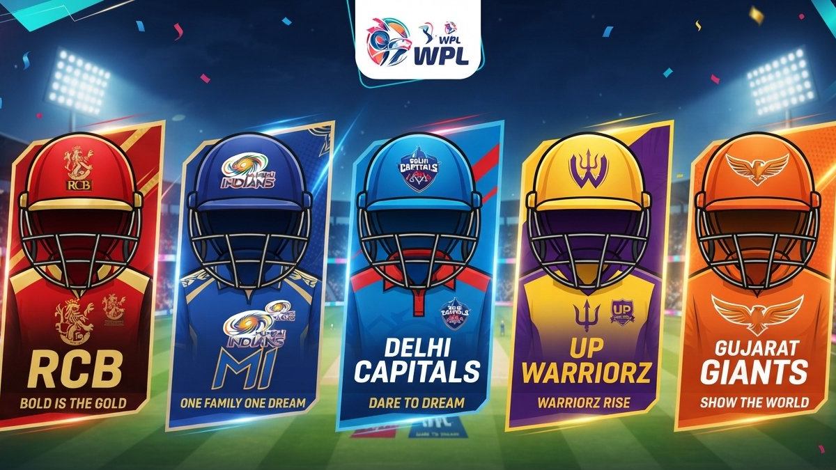 RCB, MI, DC, UPW, GG: ಮಿನಿ ಹರಾಜಿನ ಬಳಿಕ ಐದೂ ತಂಡಗಳ ಬಲಾಬಲ ಹೇಗಿದೆ?